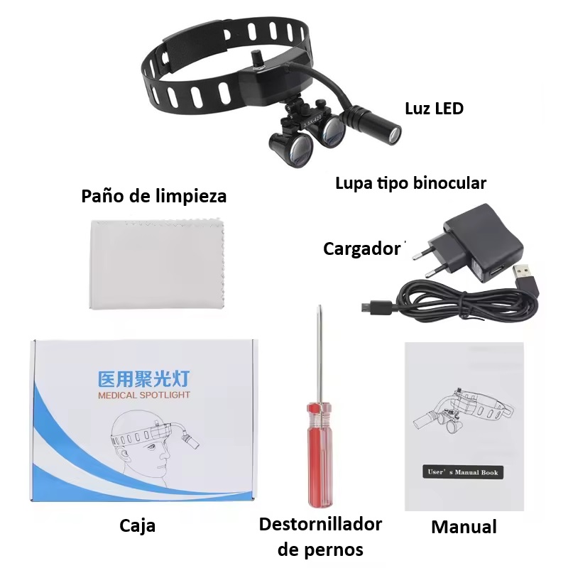 LAMPARA FRONTAL FRONTOLUZ INALAMBRICO CON LED ETIMSA