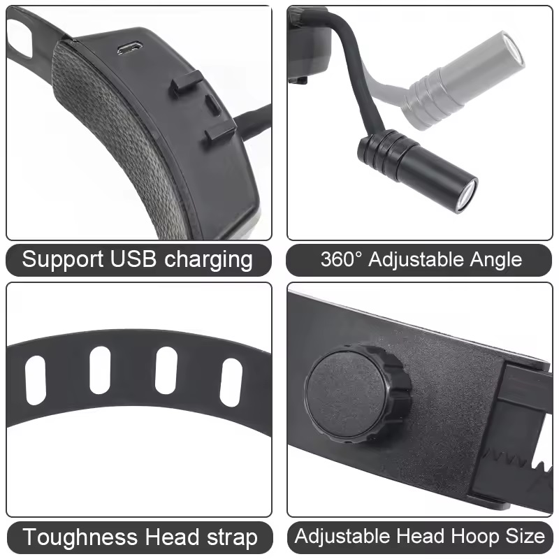 LAMPARA FRONTAL FRONTOLUZ INALAMBRICO CON LED ETIMSA