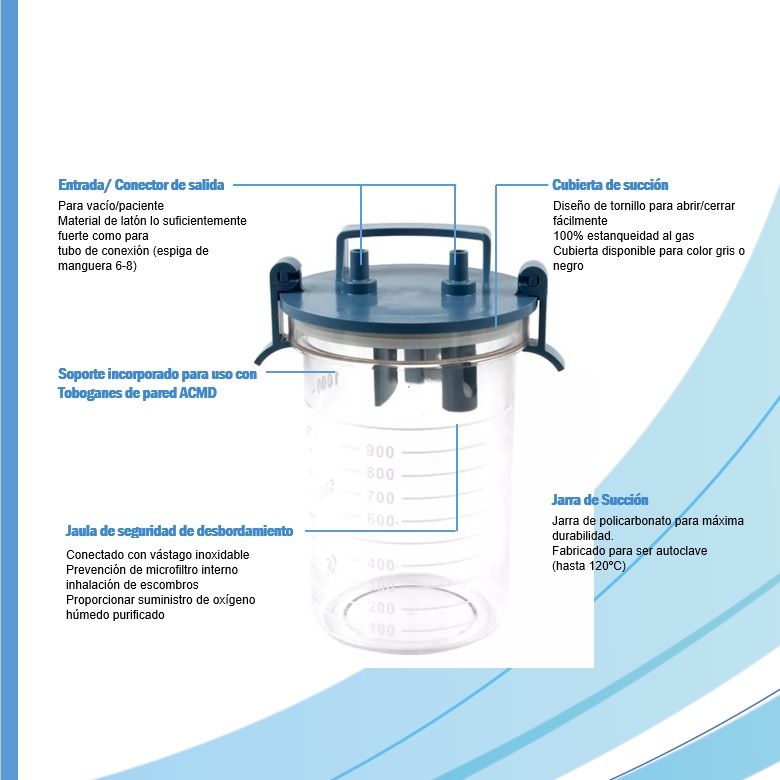 FRASCO DE SUCCION ETIMSA DE 1000 ML