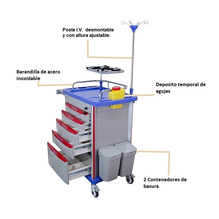 COCHE DE PARO DE 5 CAJONES RED LIFE